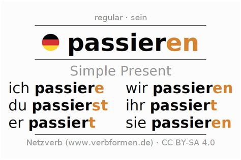 passieren perfekt|Conjugation verb passieren in German